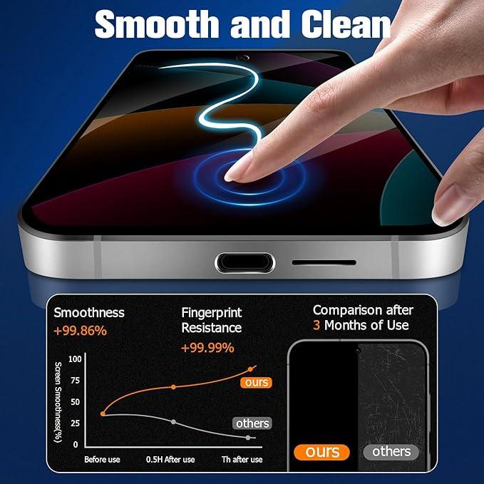 Galaxy S22 Plus Privacy Screen Protector Tempered Glass, 9H Hardness 2D Curved - Image 3