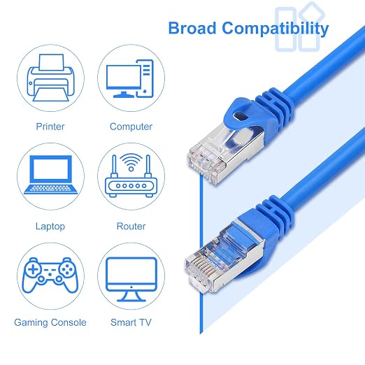 CAT 6 Shielded Ethernet Cable 25FT, Indoor High-Speed 10Gbps Snagless Shielded - Image 5