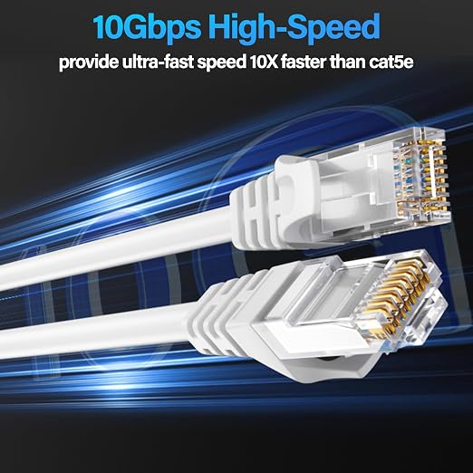 Cat6 Ethernet Cable 10Gbps 3 ft, UTP Ethernet Cable Cat 6, Flexible Bare Copper - Image 2