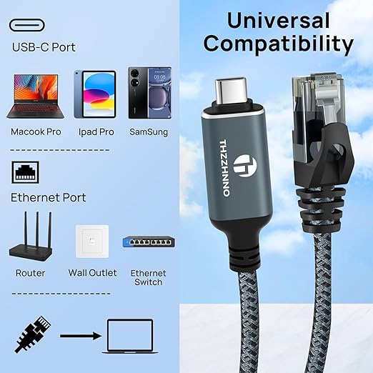 USB C to Ethernet Cable 15FT, Type C to RJ45 Gigabit LAN Network Cord, Directly - Image 2