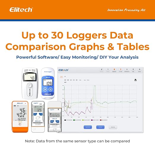 Elitech RC-51H USB Temperature Data Logger Reusable Digital Recorder Medical - Image 6