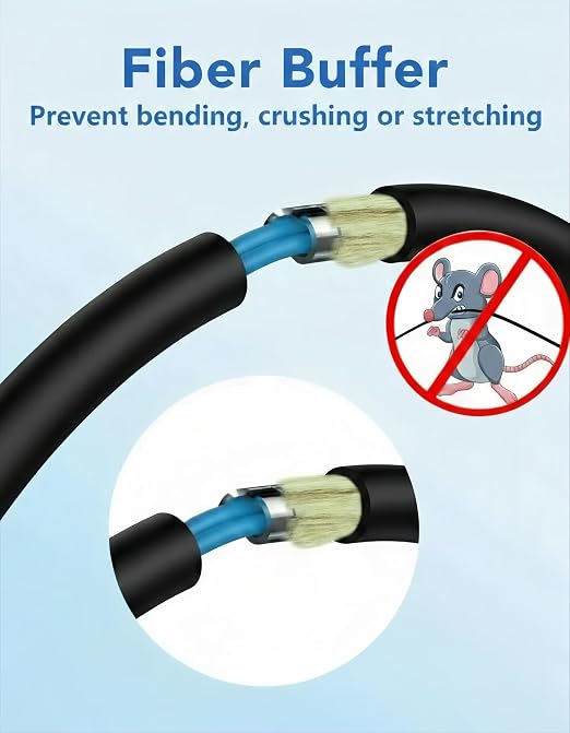 100M Uniboot LC to LC Single Mode Fiber Patch Cable，OS2 Outdoor Armored Fiber - Image 5
