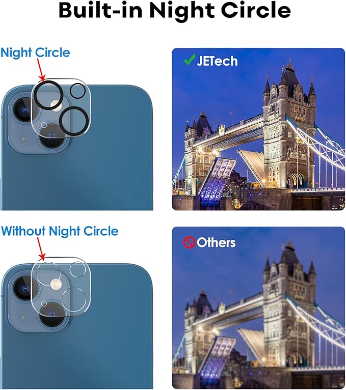 JETech Privacy Screen Protector - Image 6