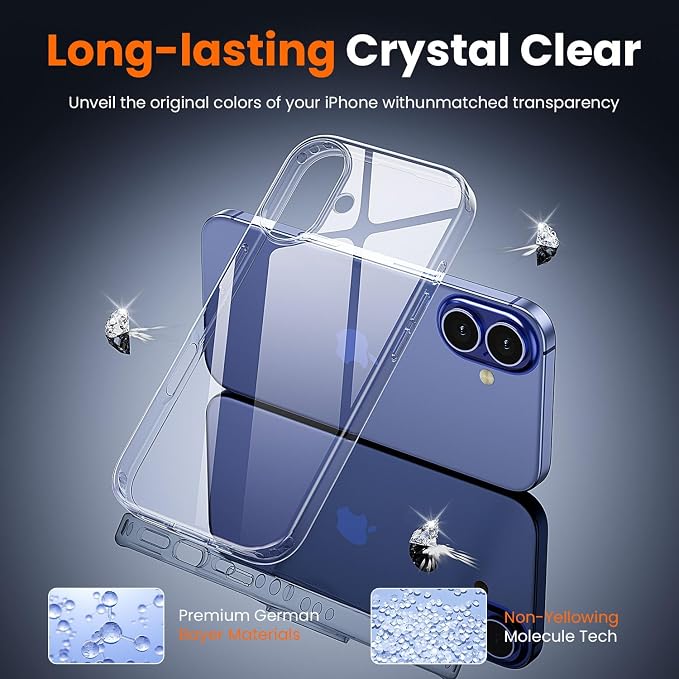 toushion 3 in 1 for iPhone 16 Plus Case Transparent | Screen Protector *1 & - Image 5