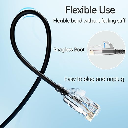 Cat6 Slim Patch Cables 14 Feet 10-Pack Black, Cat6a Patch Cables 10Gbps 550MHz - Image 5
