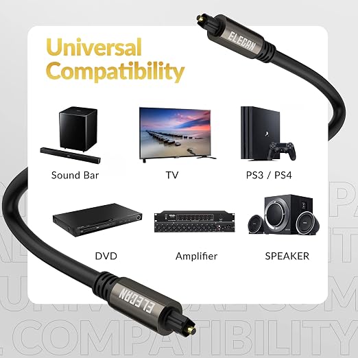 Elecan Optical Audio Cable 25 Ft Digital Audio Toslink Cable Cord-Fiber - Image 6