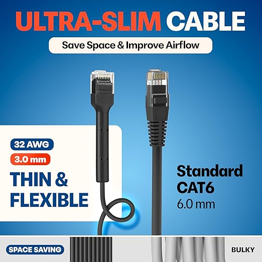 Everest Ultra Slim Cat6a Ethernet Patch Cables 15ft Black - Image 4
