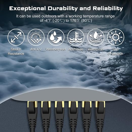 DbillionDa Cat 8 Ethernet Cable 40Gbps 2000MHz, 60FT Supports Cat7 Cat6 Cat5e - Image 6