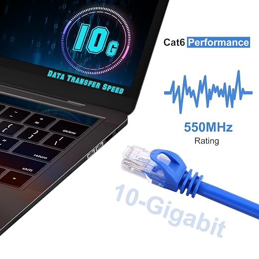 CAT 6 5FT Ethernet Cable, Indoor High-Speed 10Gbps Snagless CAT6 Ethernet Cable - Image 7
