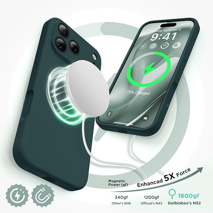 GolbinBox Magnetic for iPhone 17 Pro Max Case, Compatible - Image 5