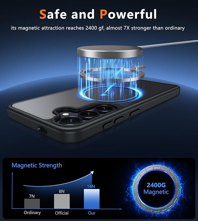 FNTCASE for Samsung Galaxy S25 Case: for Galaxy S24 Cases Magnetic Military - Image 2