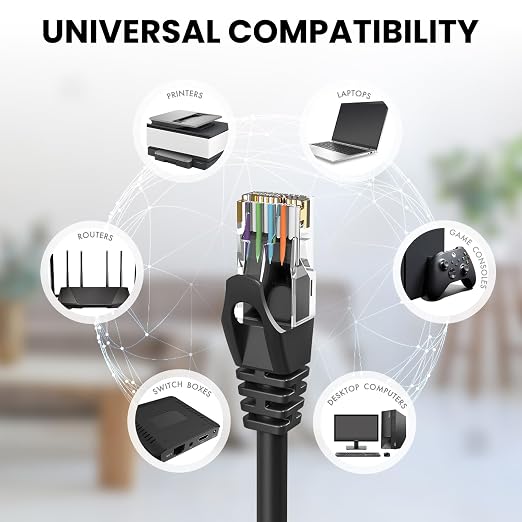 Ultra Clarity Cables Cat 6 Ethernet Cable 8 Feet, Cat6 Patch Cable, High Speed - Image 6