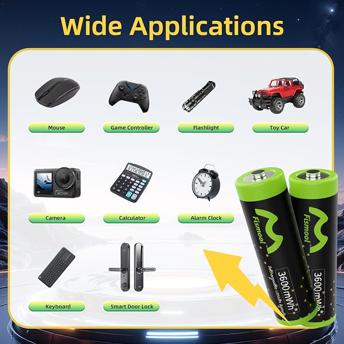 Rechargeable AA Batteries Lithium - Image 3