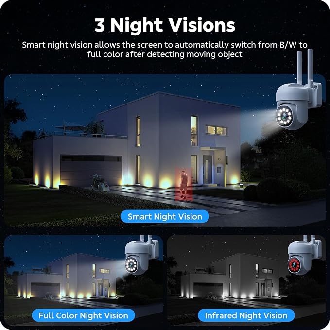 CAMCAMP Outdoor Security Camera Wireless Cameras - Image 4
