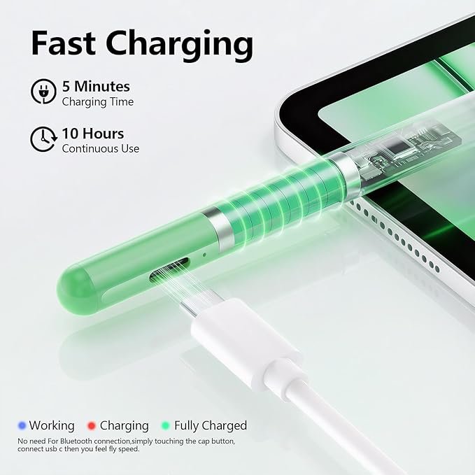 Stylus Pen for iPad 6th-11th Generation-2X Fast Charge Active Pencil Compatible - Image 3