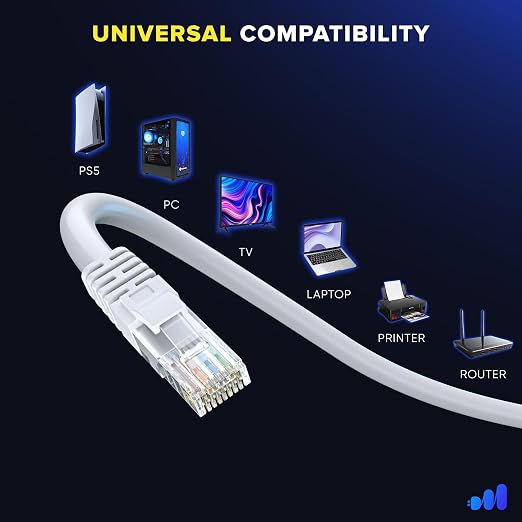 Maximm Cat 6 Ethernet Cable 4 ft - Image 6
