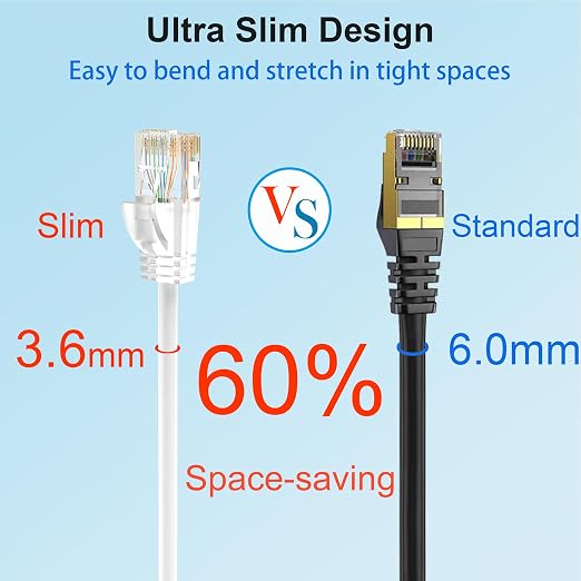 Cat 6 Patch Cables 1 feet, Slim Cat6a Ethernet Patch Cable 10Gbps 550Mhz - Image 3