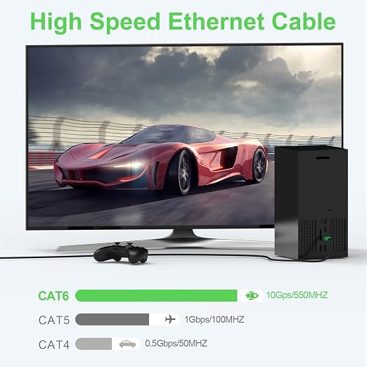 200FT Cat6 Outdoor Ethernet Cable, Heavy Duty Direct Burial, 24AWG CCA Patch - Image 5