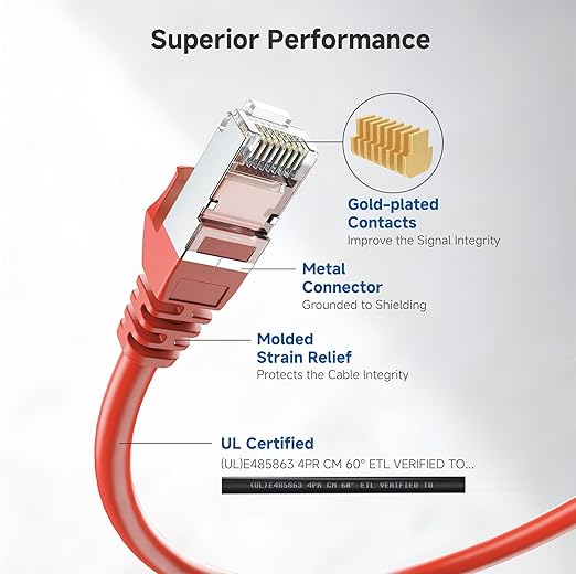 Cable Matters 10Gbps Snagless Long Shielded Cat 6A Ethernet Cable - 100ft - Image 3