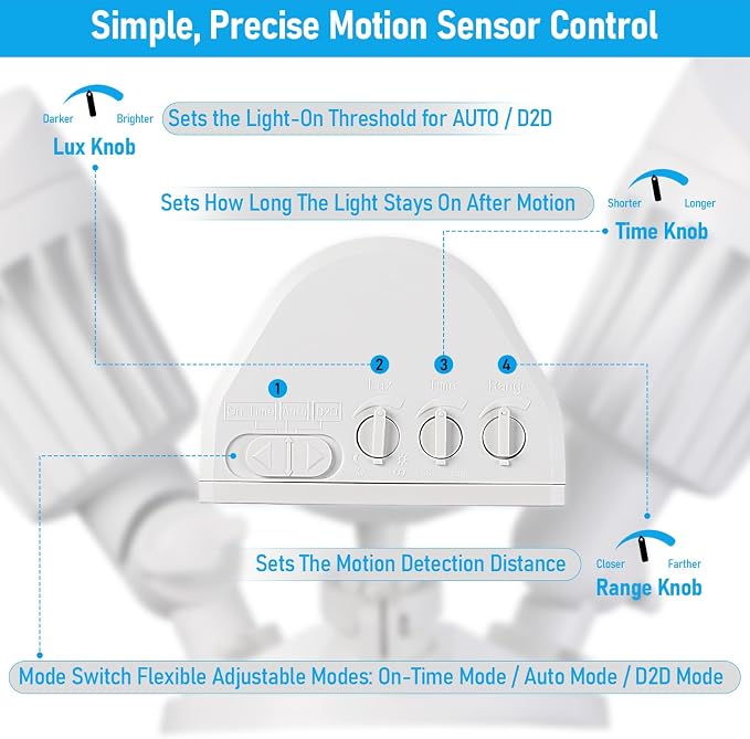 LEONLITE COB LED Security Light, Motion Sensor Outdoor Lights, Dusk to Dawn - Image 6