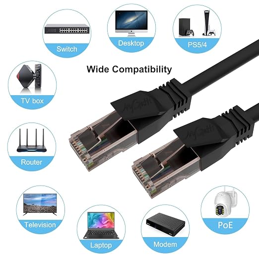 Cat6 Ethernet Cable 6 FT, Snagless Short Cat 6 Patch Cord, RJ45 Pure Copper - Image 7