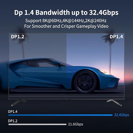RUIPRO DisplayPort Cable 1.4, 8K Fiber Optic DP Cable 65ft, Supports 32.4Gbps - Image 2