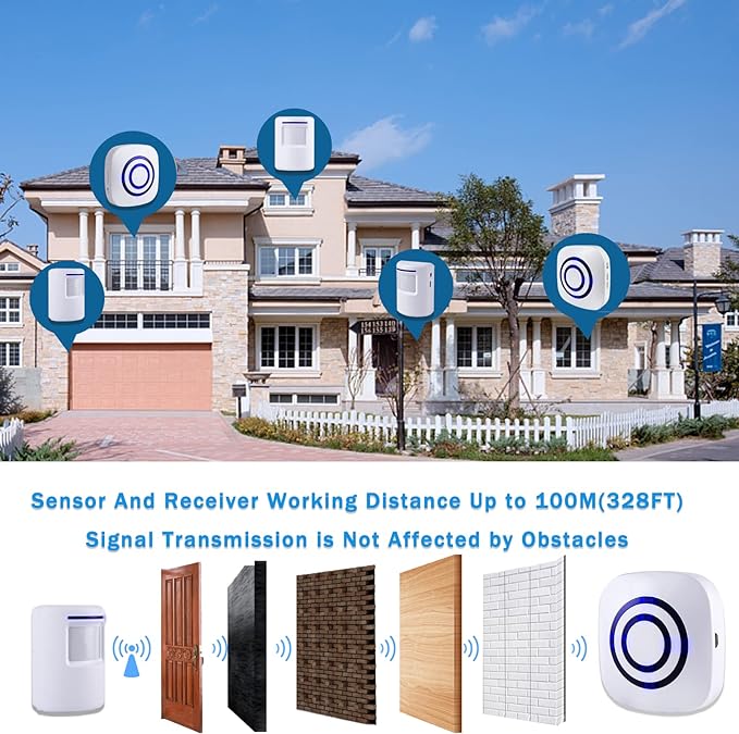 Motion Sensor Alarm - Image 6