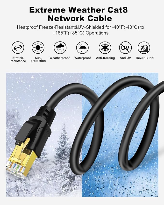 Yauhody CAT 8 Ethernet Cable, 6ft Ultra High Speed 40Gbps 2000MHz SFTP CAT8 - Image 5