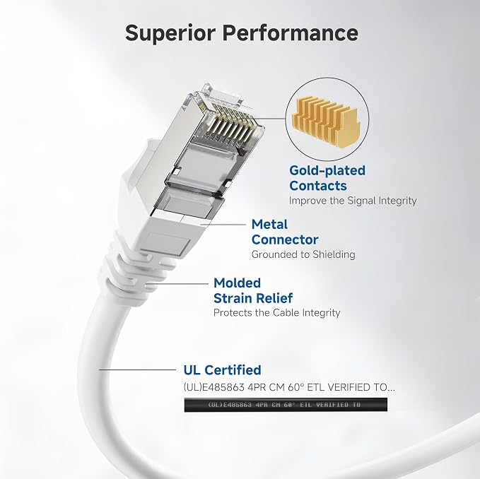 Cable Matters 10Gbps 5-Pack Snagless Short Shielded Cat 6A Ethernet Cable - 3ft - Image 3