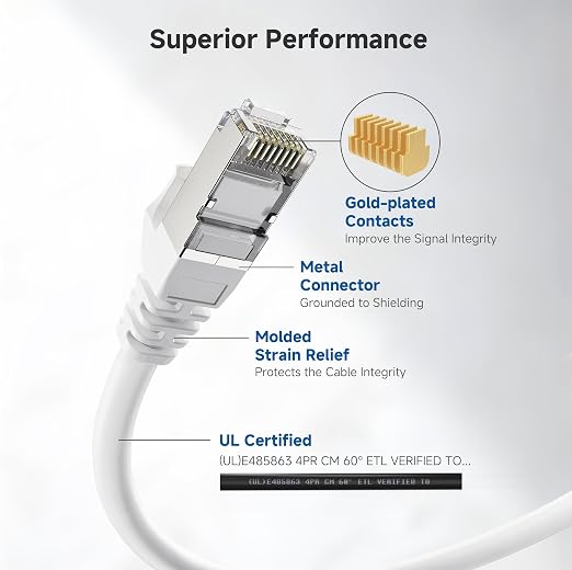 Cable Matters 10Gbps Snagless Shielded Cat 6A Ethernet Cable - 5ft - Image 4