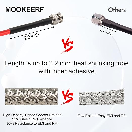 MOOKEERF BNC Cable - 3FT 2PCS RG58 50 ohm BNC Male to Male Coax Cables Low Loss - Image 3