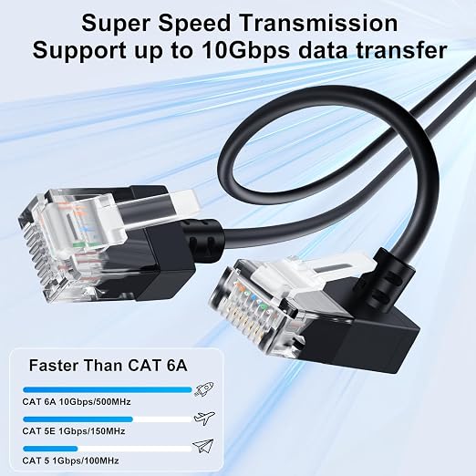 Cat6A Ethernet Cable 90 Degree Up Angled 3.3FT, Flexible Slim & Ultra Thin Cat6 - Image 2