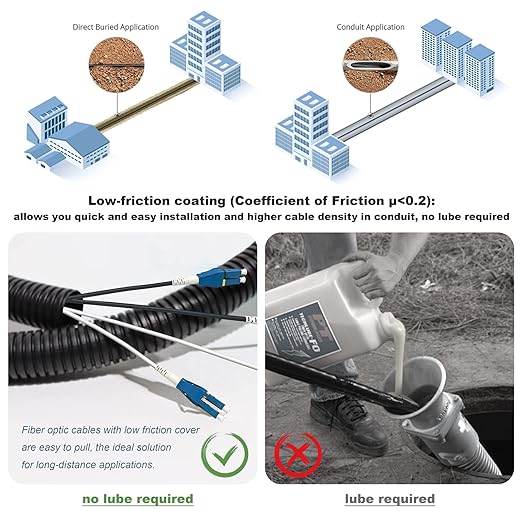 200ft Uniboot LC to LC Outdoor Armored Fiber Patch Cable - Image 4