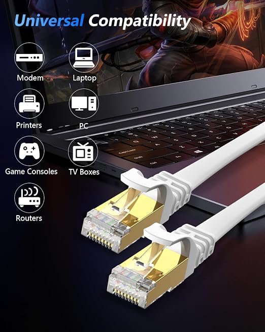 BUSOHE Cat 8 Ethernet Cable 25 FT, 40Gbps 2000Mhz High Speed Flat Cat8 Cable - Image 7