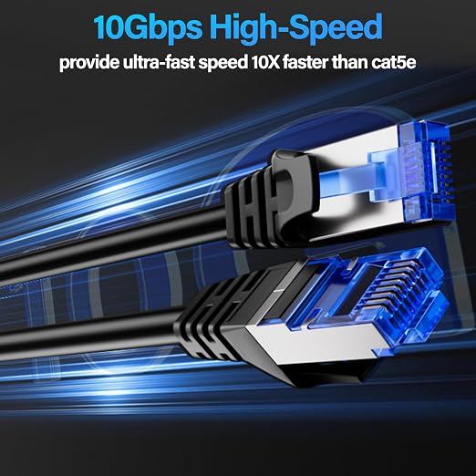 Cat6A Ethernet Cable Shielded 10Gbps 5 ft, Slim Shielded Ethernet Cable Cat 6 - Image 2