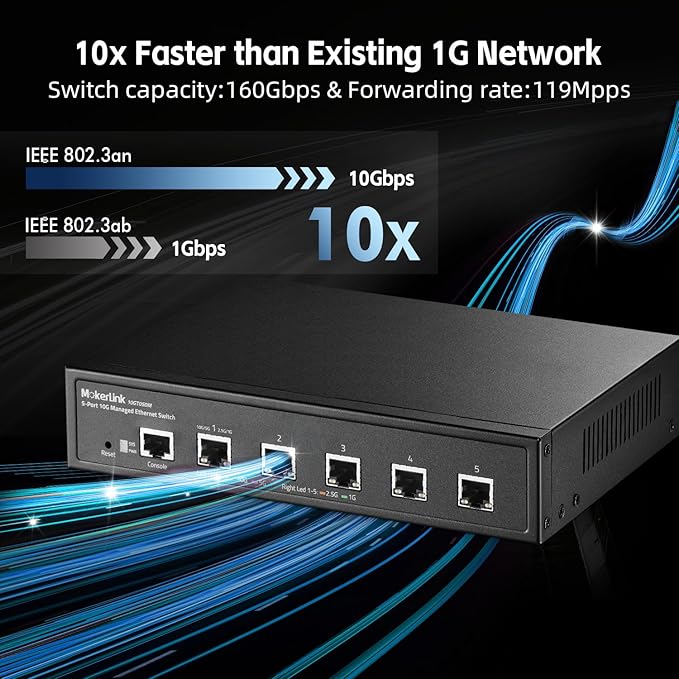MokerLink 5 Port 10G Managed Ethernet Switch, 10G/5G/2.5G/1G Auto-Adaptive - Image 7