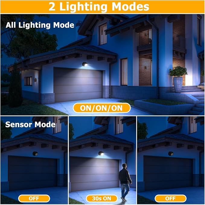 Motion Sensor Outdoor Lights - Image 2