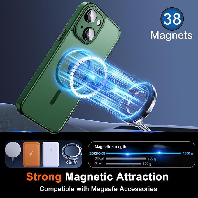 for iPhone 15 Plus Case with Privacy Screen Protector and Camera Protection - Image 3