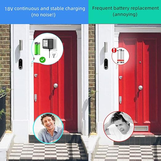 Doorbell Power Adapter 18V500MA Video doorbell Transformer - Image 6