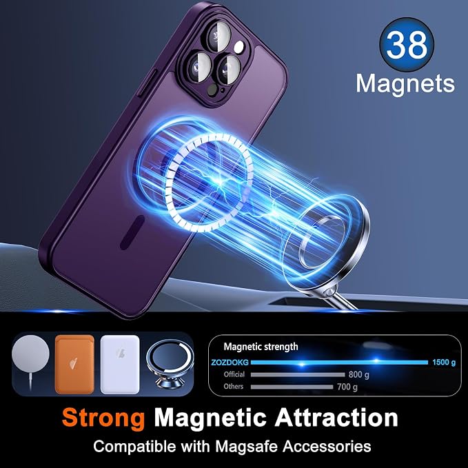 for iPhone 16 Pro Case with Privacy Screen Protector and Camera Protection - Image 3