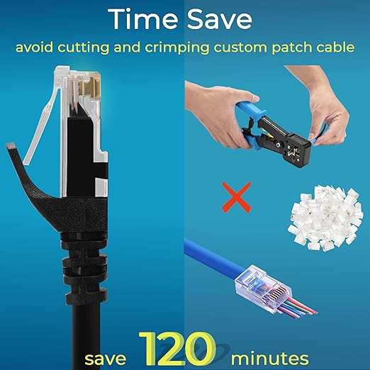 Rapink Patch Cables Cat6 3ft, Ethernet Patch Cable 10G Support, Cat 6 Patch - Image 6