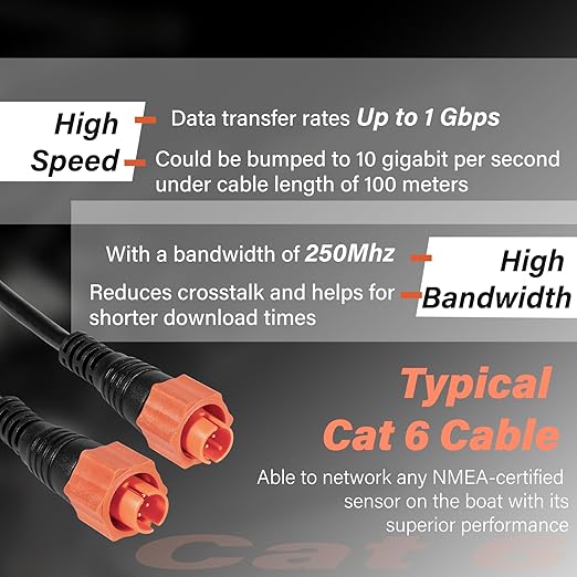 Replacement Part for Lowrance Ethernet Crossover Cable Yellow Cat6 Cable - Image 4