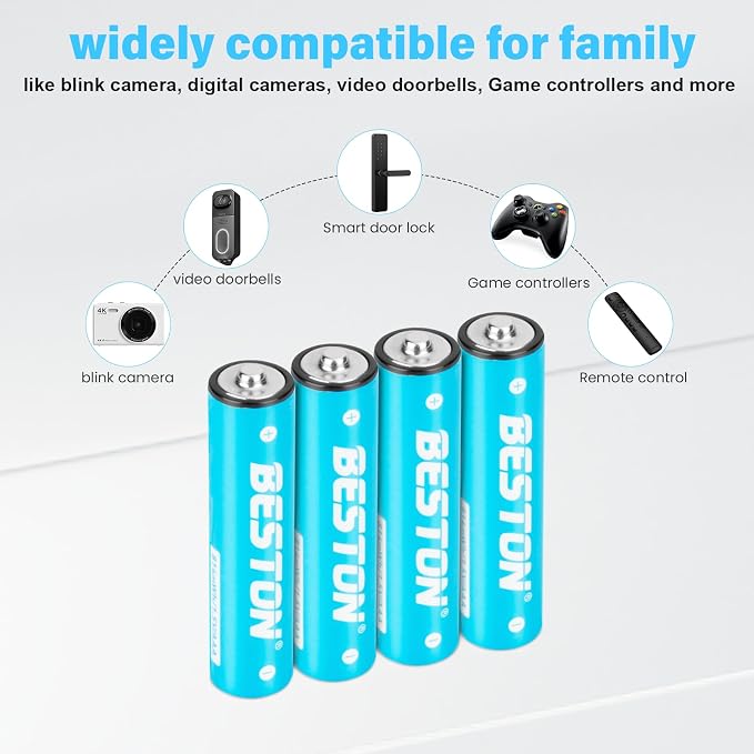 BESTON Rechargeable Lithium AAA Batteries - Image 8