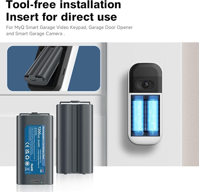 CITYORK 7200mAh Replacement Battery - Image 3