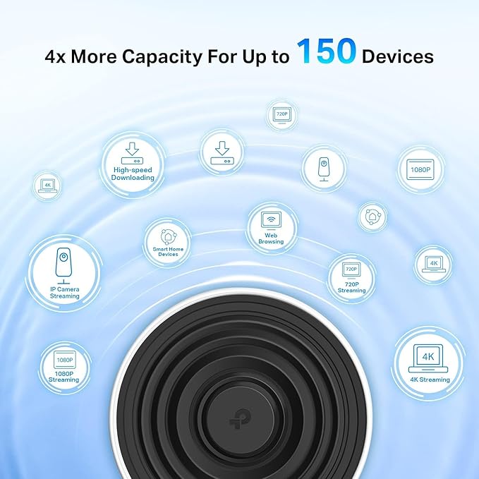 TP-Link Deco Tri Band Mesh WiFi 6 System - Image 6
