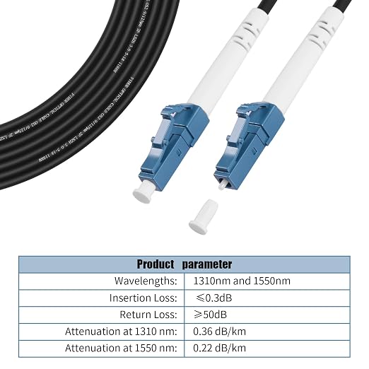 Fibergaga-100M OS2 LC to LC Fiber Optic Cable Outdoor Armored Single Mode - Image 3