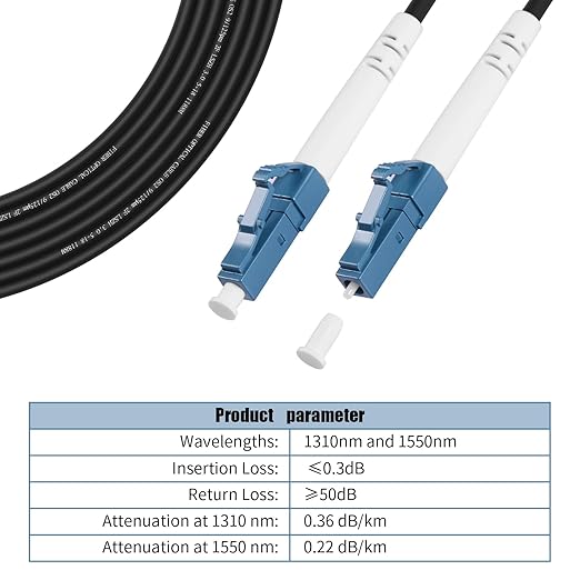 Fibergaga-50M OS2 LC to LC Fiber Optic Cable Outdoor Armored Single Mode - Image 3