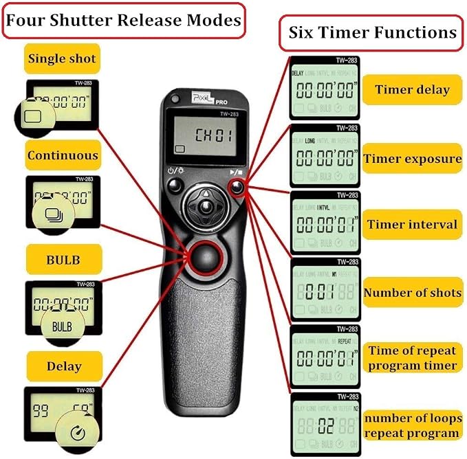 Pixel LCD Wireless Shutter Release Remote Control TW283-DC0 Compatible - Image 2