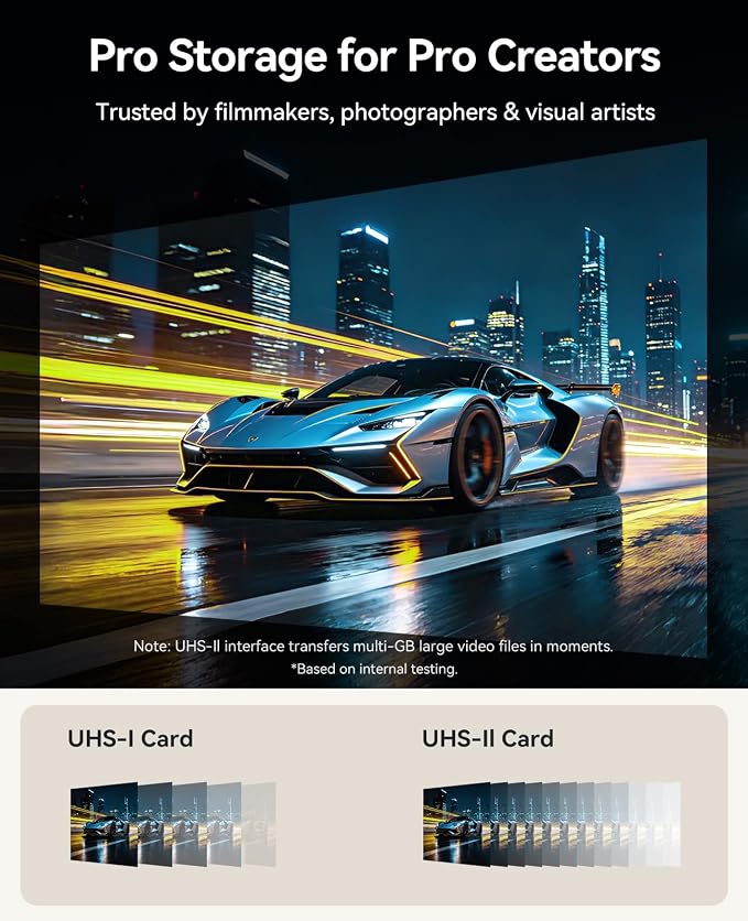 ORICO 128GB SD Card V90 UHS-II Memory Card, 300MB/s Read 250MB/s Write - Image 5