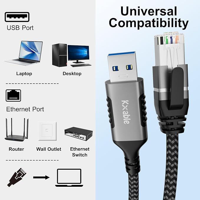 USB to Ethernet Cable 10 FT, USB 3.0 A Male to RJ45 Male Cord, Directly - Image 6